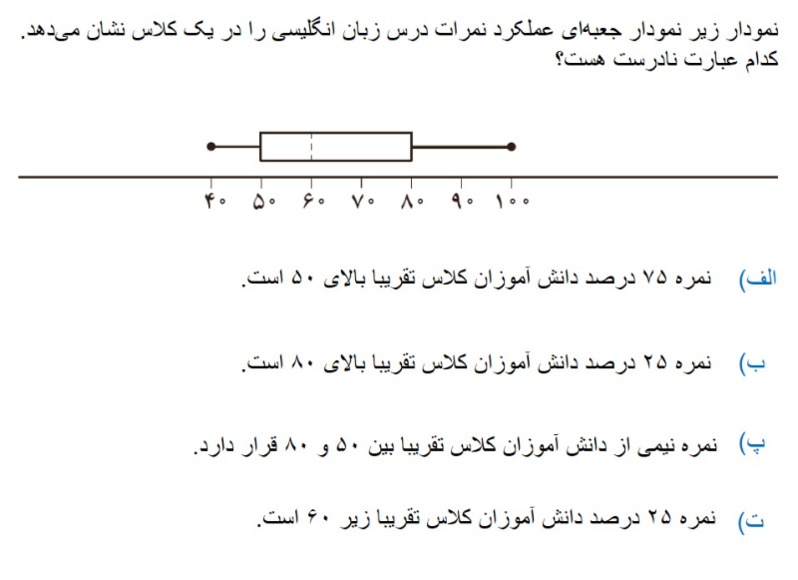 دریافت سوال 13