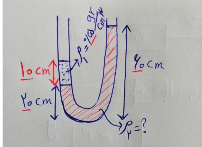 دریافت سوال 5