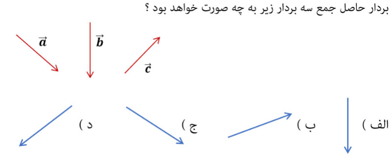 دریافت سوال 2