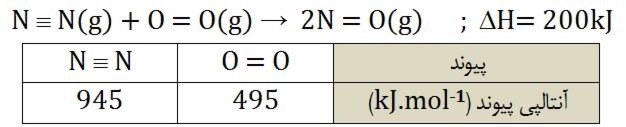 دریافت سوال 9