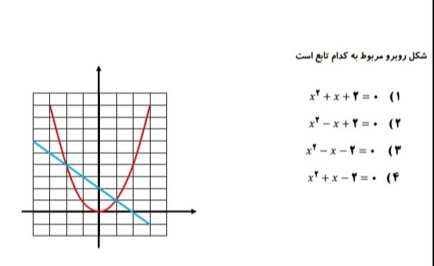 دریافت سوال 6