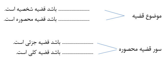 دریافت سوال 11