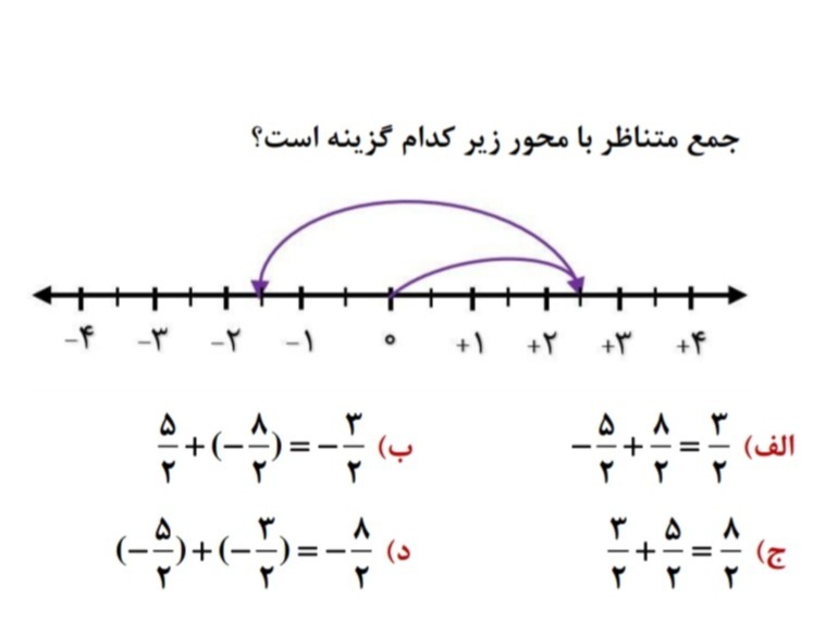 دریافت سوال 14