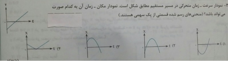 دریافت سوال 8