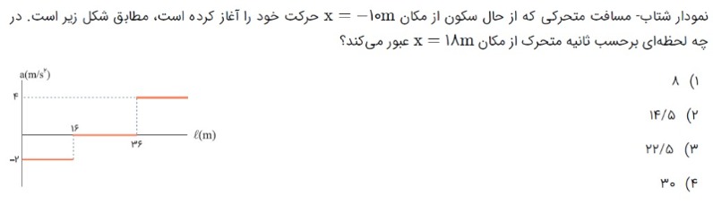 دریافت سوال 36