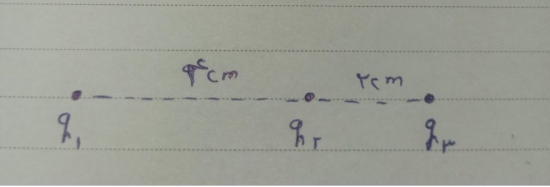 دریافت سوال 3