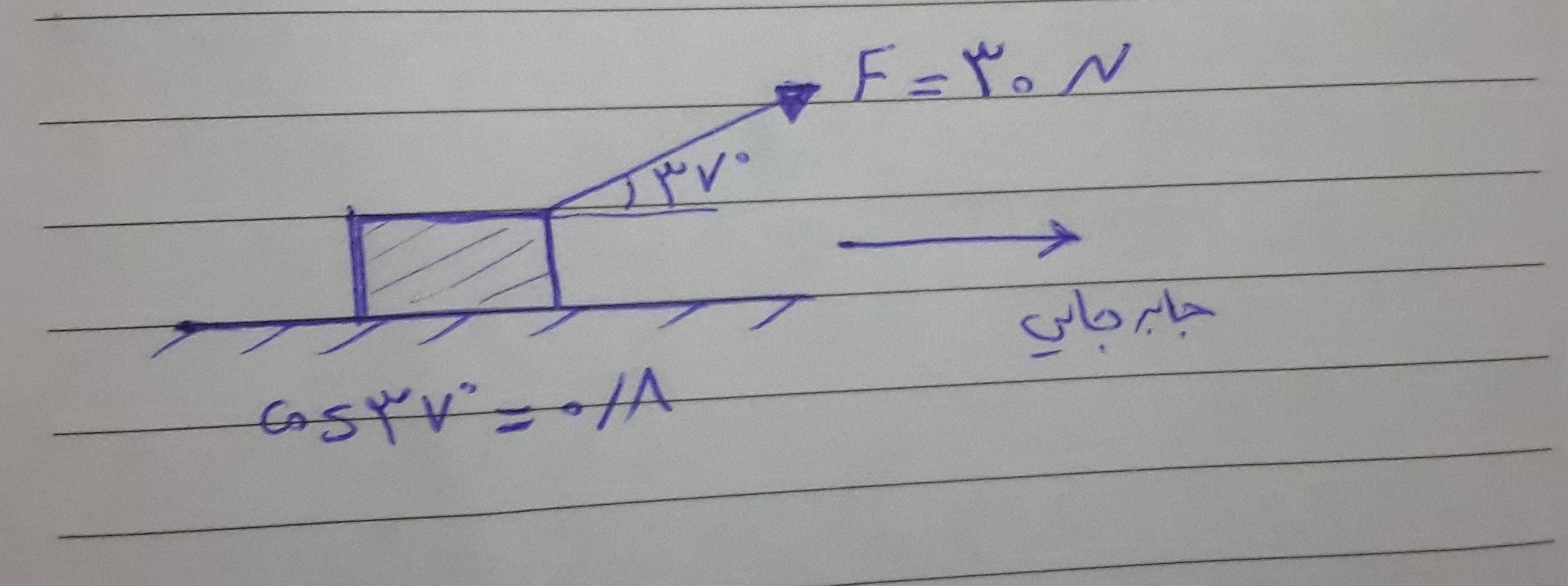 دریافت سوال 1