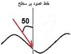 دریافت سوال 30