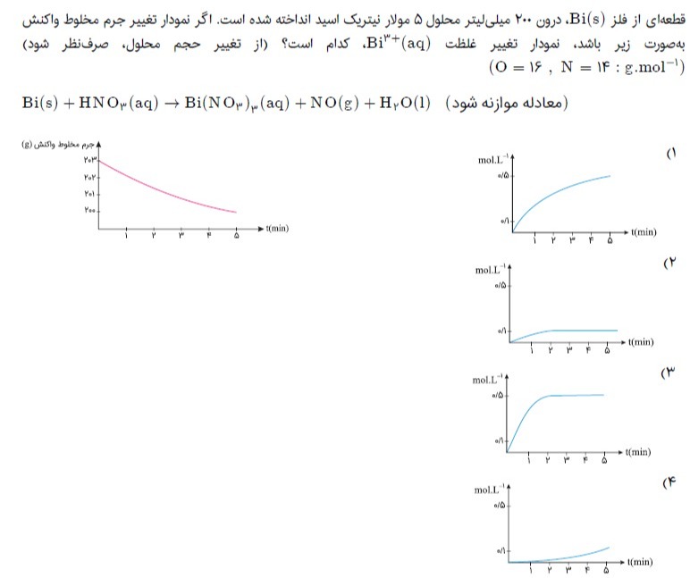 دریافت سوال 7