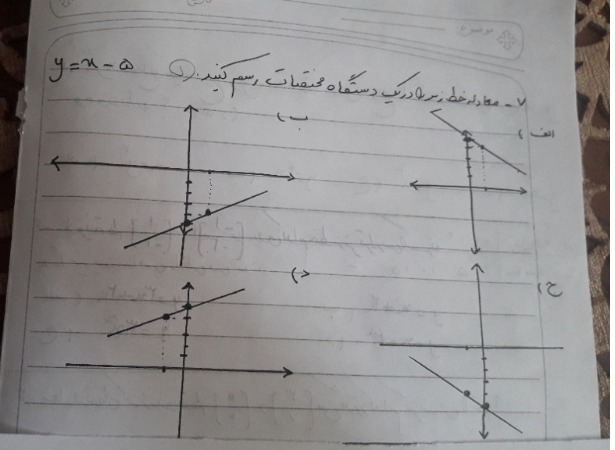 دریافت سوال 7