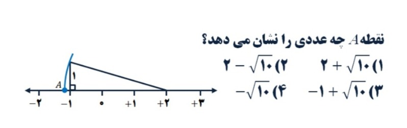 دریافت سوال 16