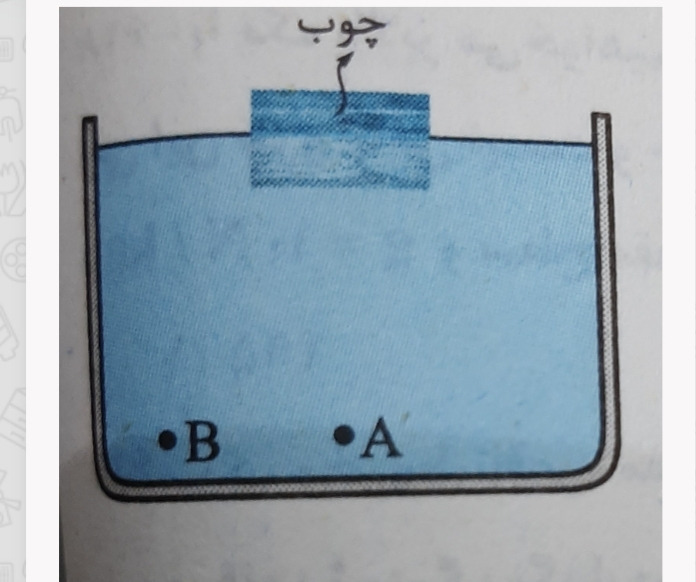 دریافت سوال 20