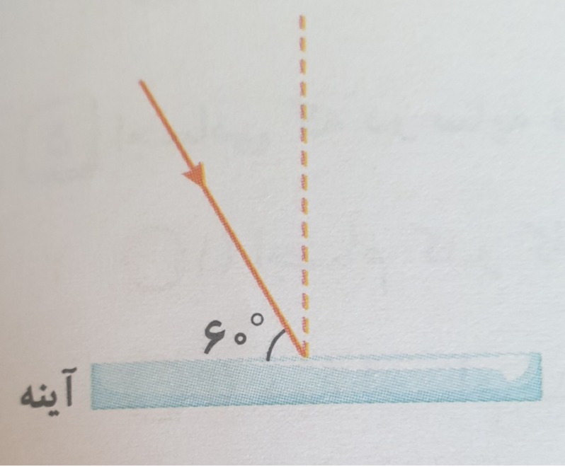 دریافت سوال 16