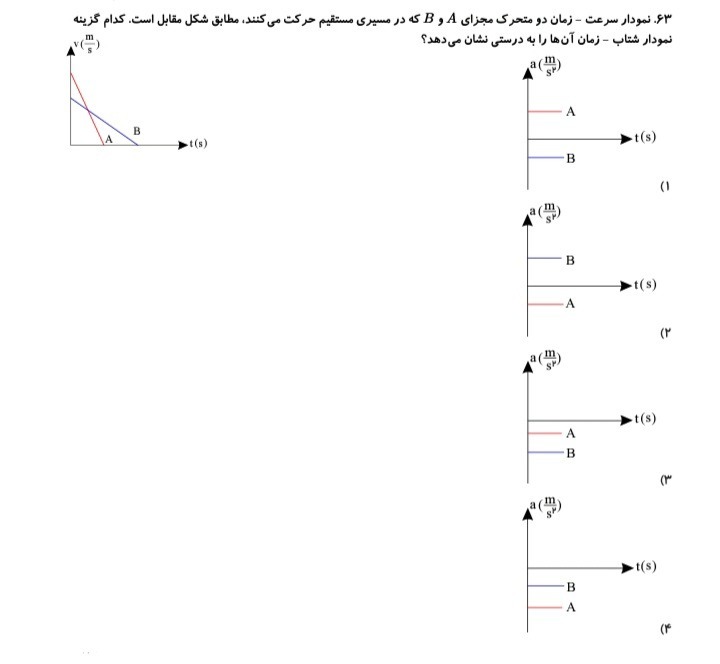 دریافت سوال 14