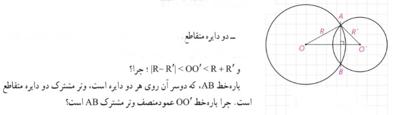 دریافت سوال 1