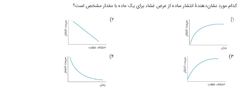 دریافت سوال 9