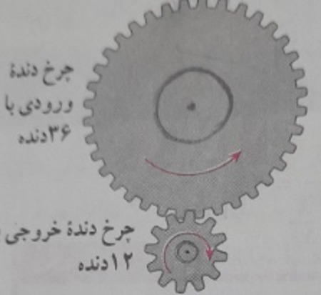 دریافت سوال 15