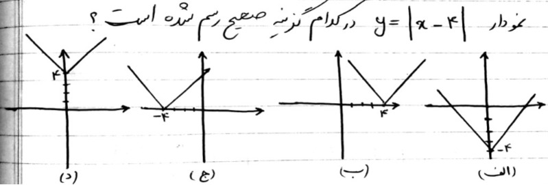 دریافت سوال 16