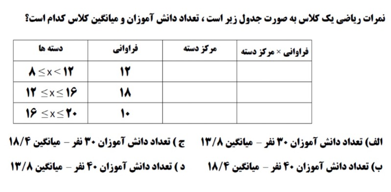 دریافت سوال 16