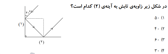 دریافت سوال 15