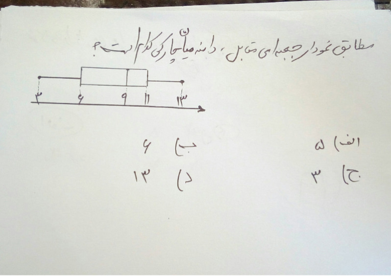 دریافت سوال 19