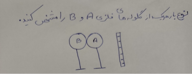 دریافت سوال 11