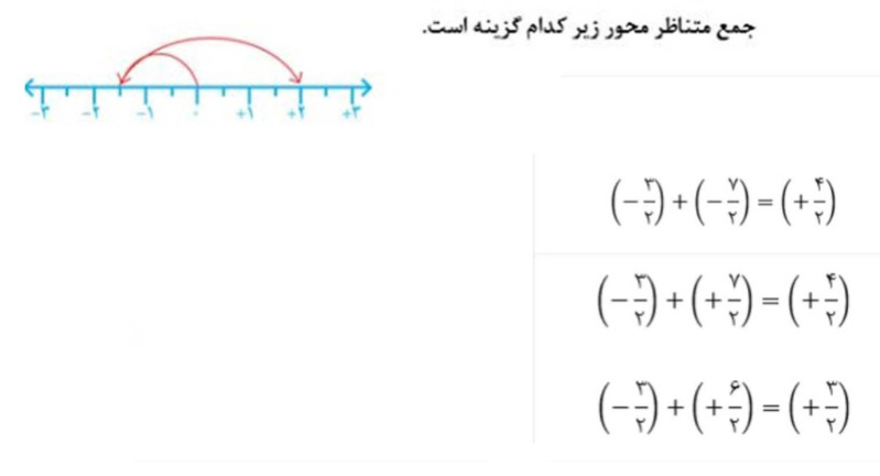 دریافت سوال 5