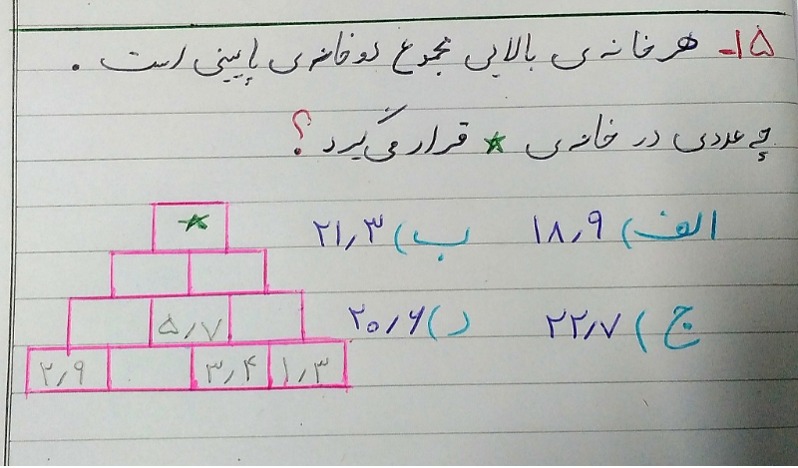 دریافت سوال 15