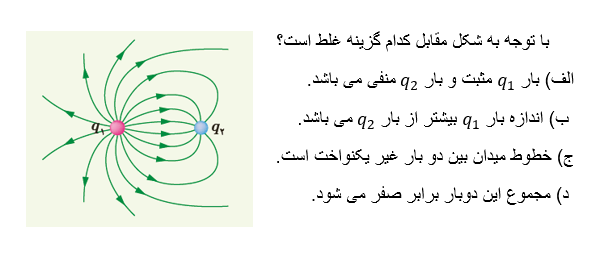 دریافت سوال 15