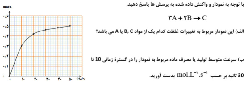 دریافت سوال 23