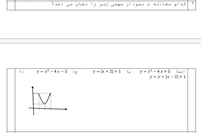 دریافت سوال 6