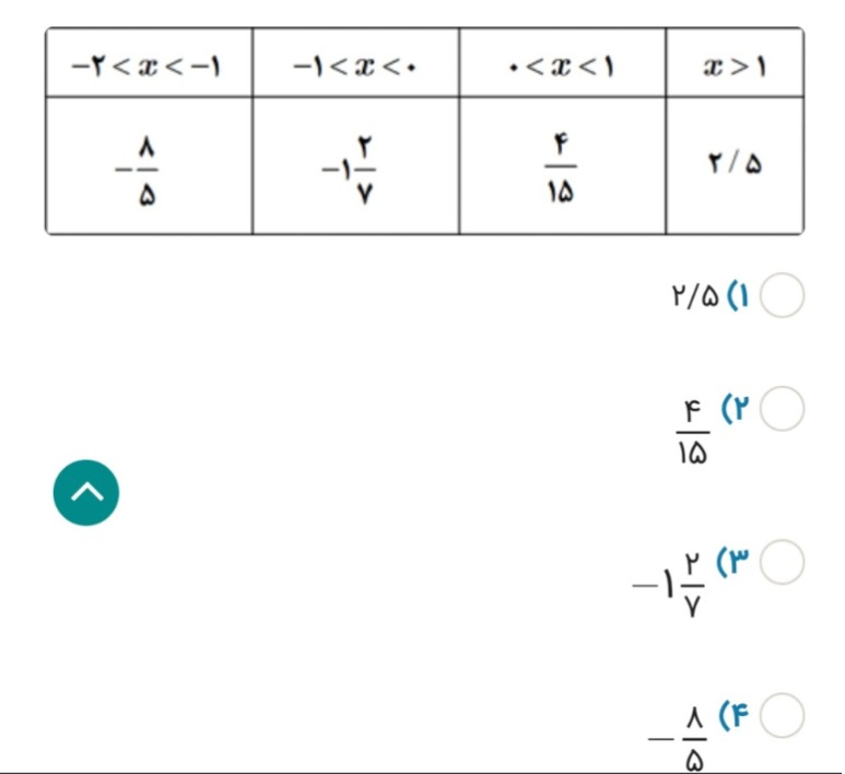 دریافت سوال 15