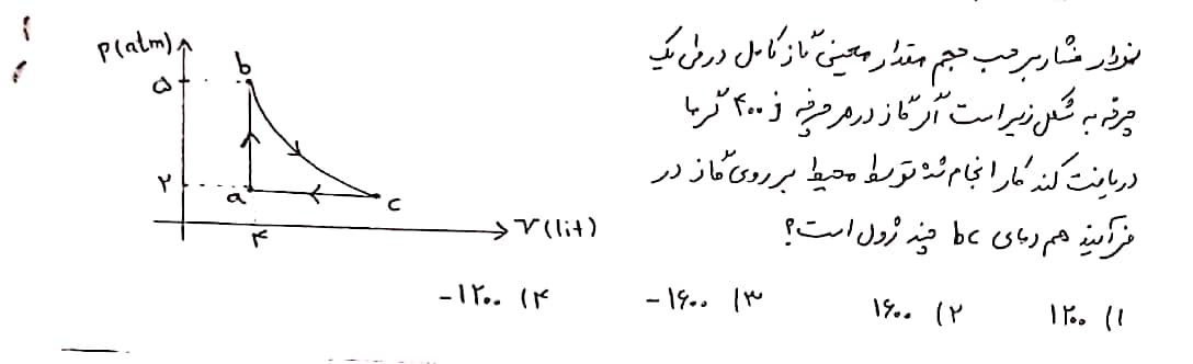 دریافت سوال 19