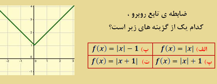 دریافت سوال 42