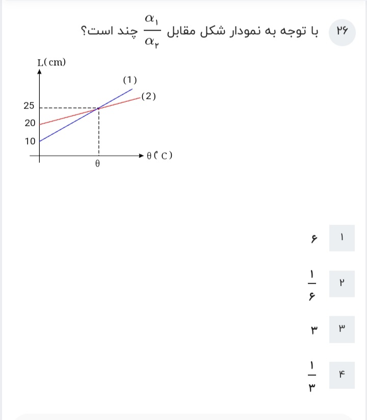 دریافت سوال 18