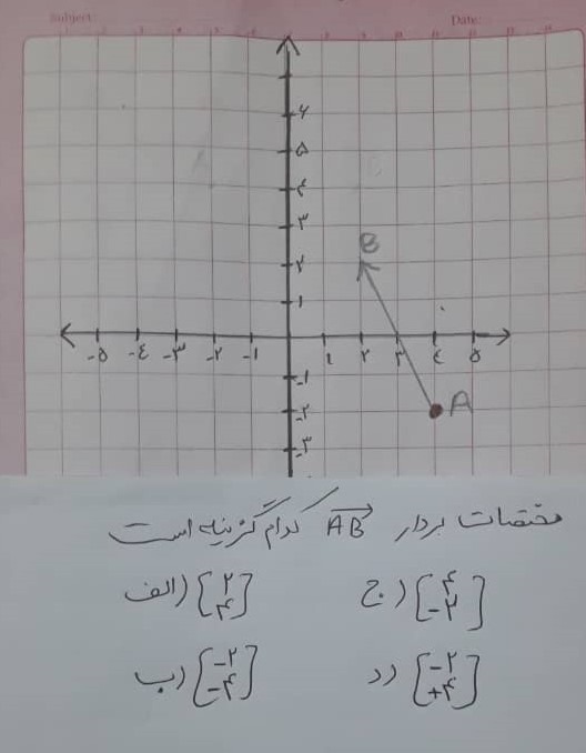 دریافت سوال 18