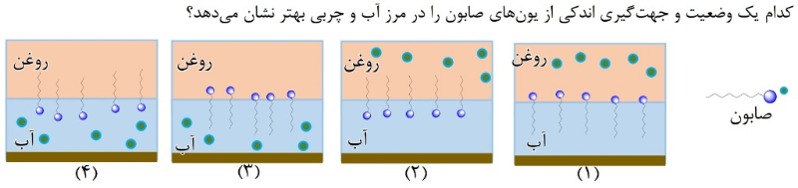 دریافت سوال 1