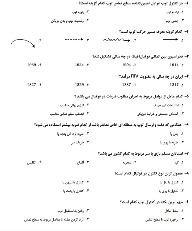 دریافت تخته مجازی