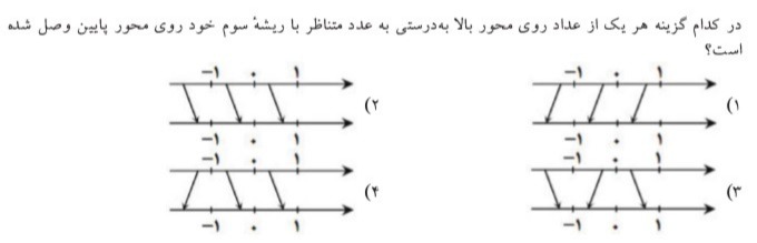 دریافت سوال 12