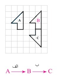 دریافت سوال 2