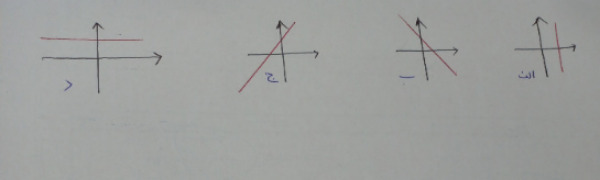 دریافت سوال 7