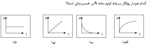 دریافت سوال 6