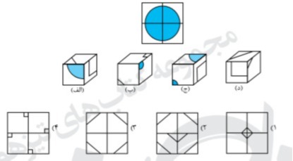 دریافت سوال 10