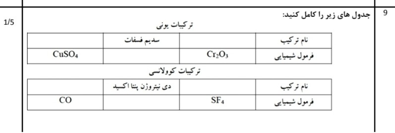 دریافت سوال 15