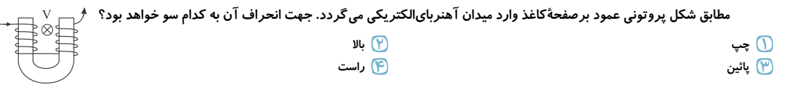 دریافت سوال 24