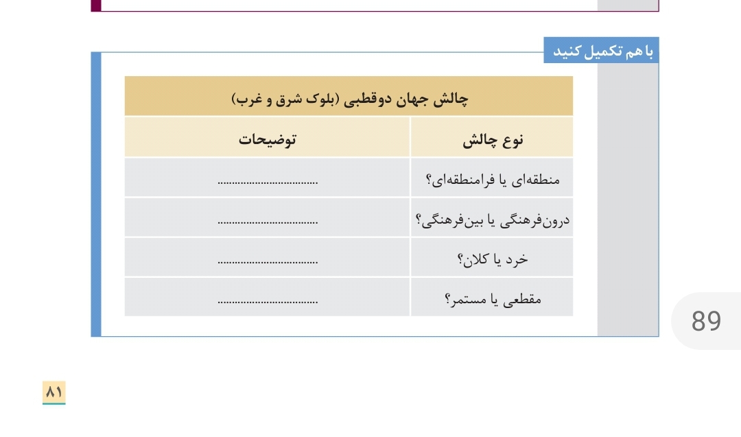 دریافت سوال 24