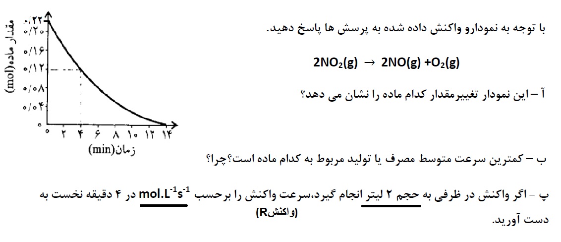 دریافت سوال 7