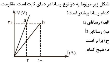 دریافت سوال 4