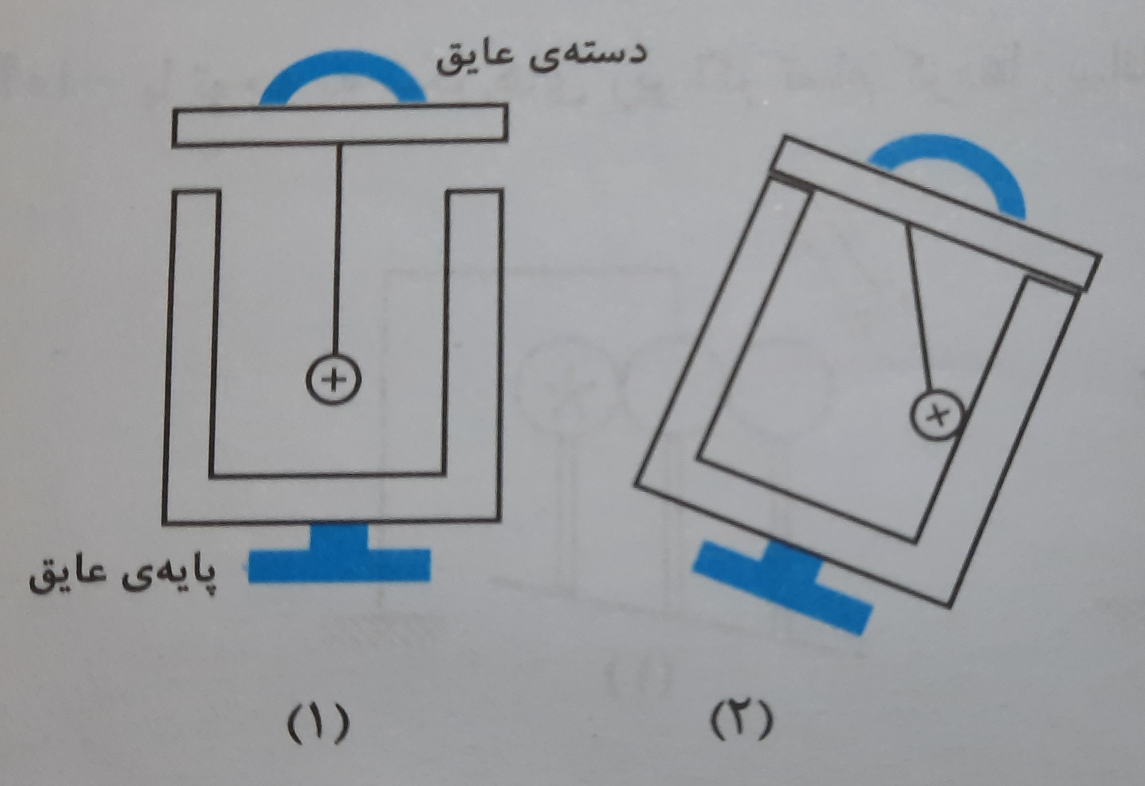 دریافت سوال 12