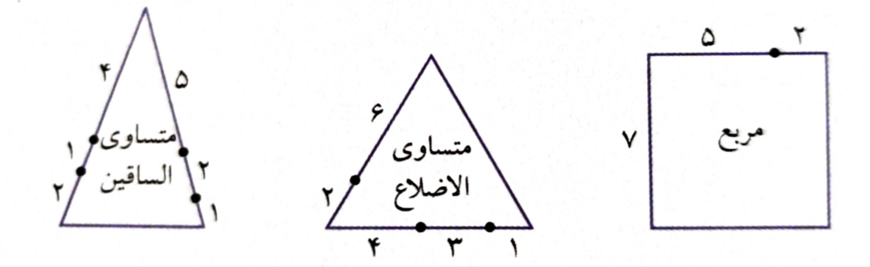 دریافت سوال 15